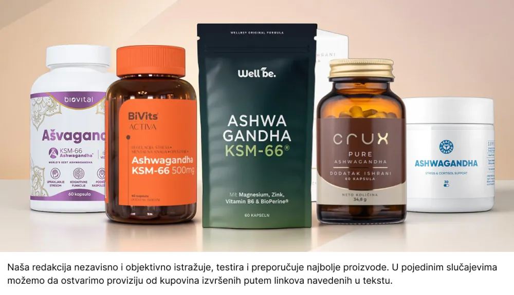 wellbe Ashwagandha KSM-66