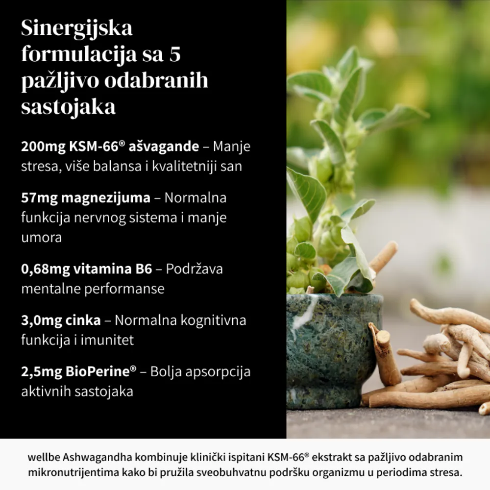 KSM-66® ašvaganda, magnezijum, cink, vitamin B6 i BioPerine®