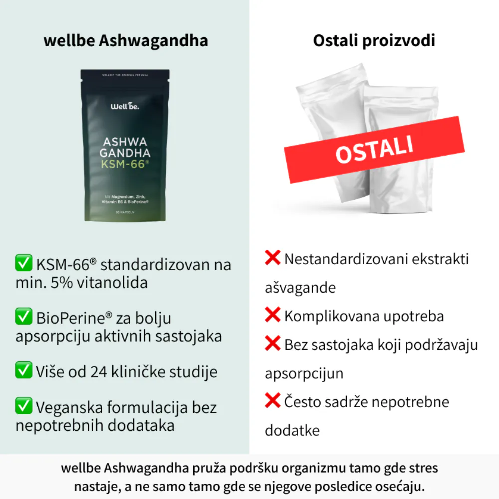 Proizvedeno u EU po strogim standardima kvaliteta